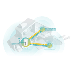 TP-Link Deco X50(3-pack) - Meshový Wi-Fi 6 systém