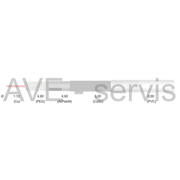 Kabel koaxiální CAVEL SAT703N vnitřní pr.6,6mm černý