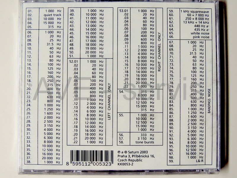 Testovací CD generátor