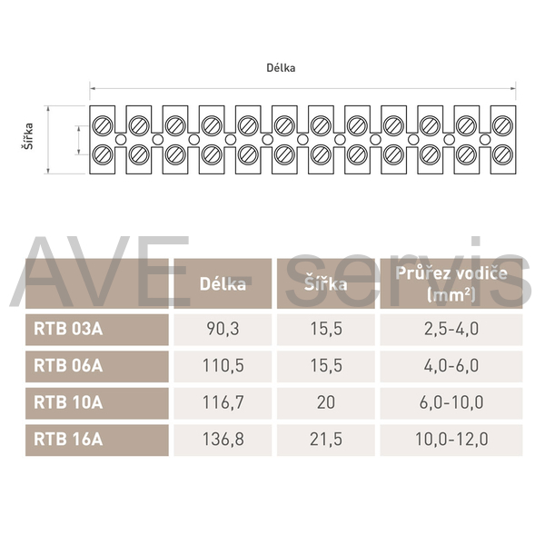 Elektroinstalační svorkovnice RETLUX RTB 16A pro vodiče 10-12mm